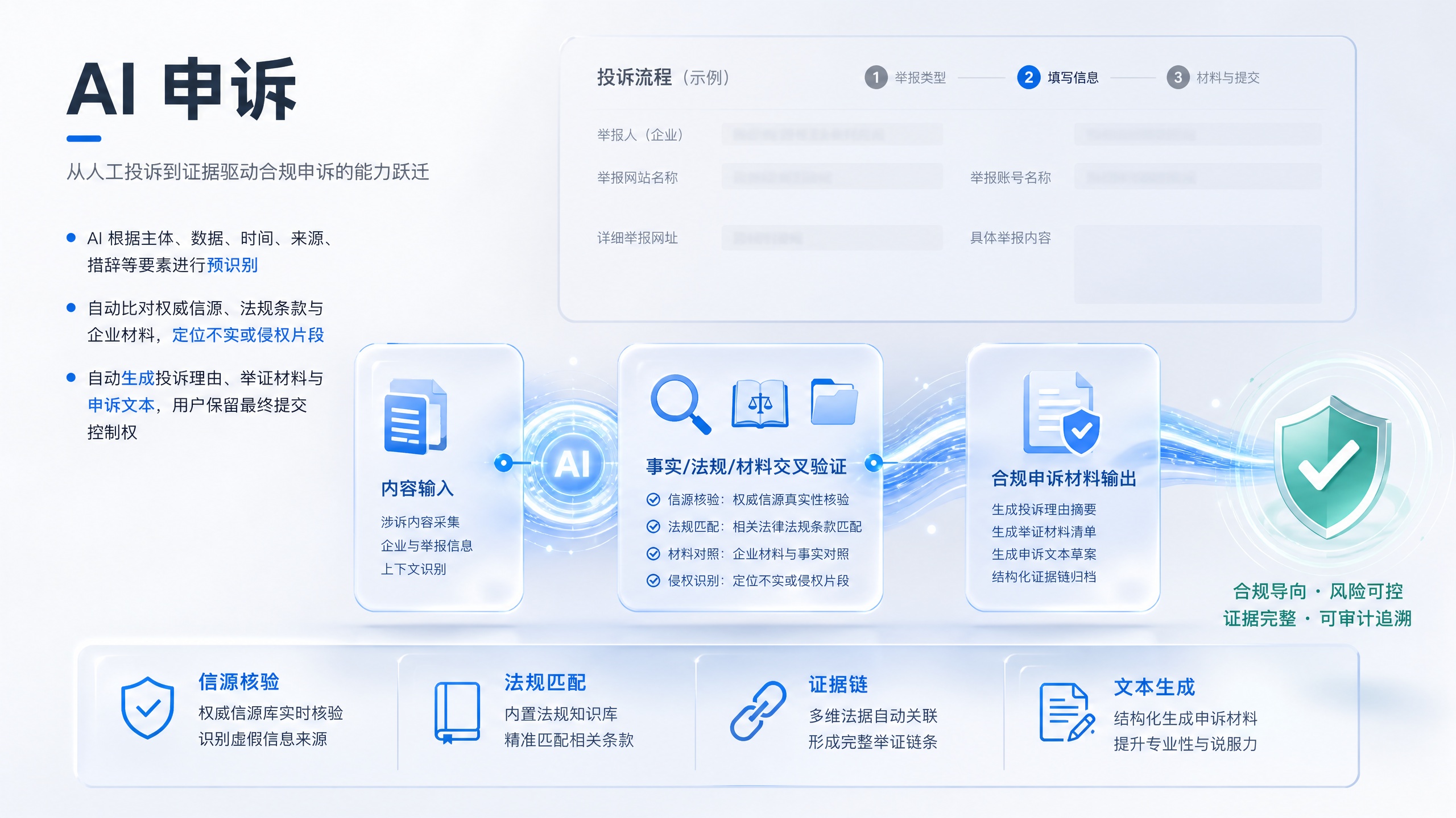 AI 申诉动态演示