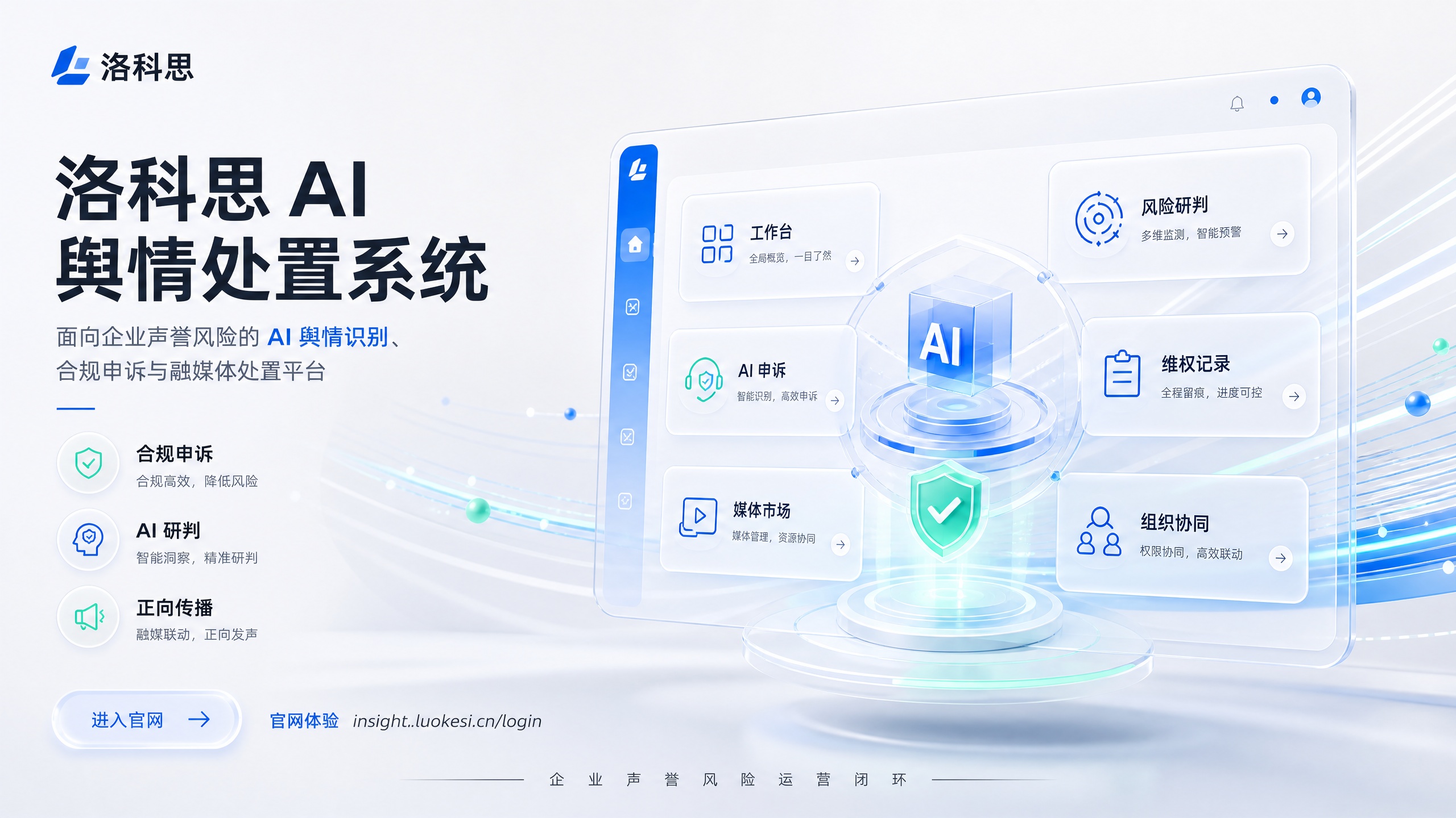 洛科思 AI 舆情处置系统产品模块
