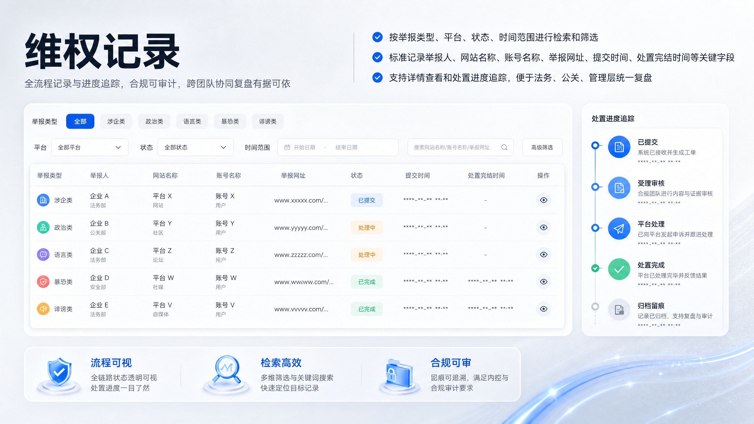 维权记录