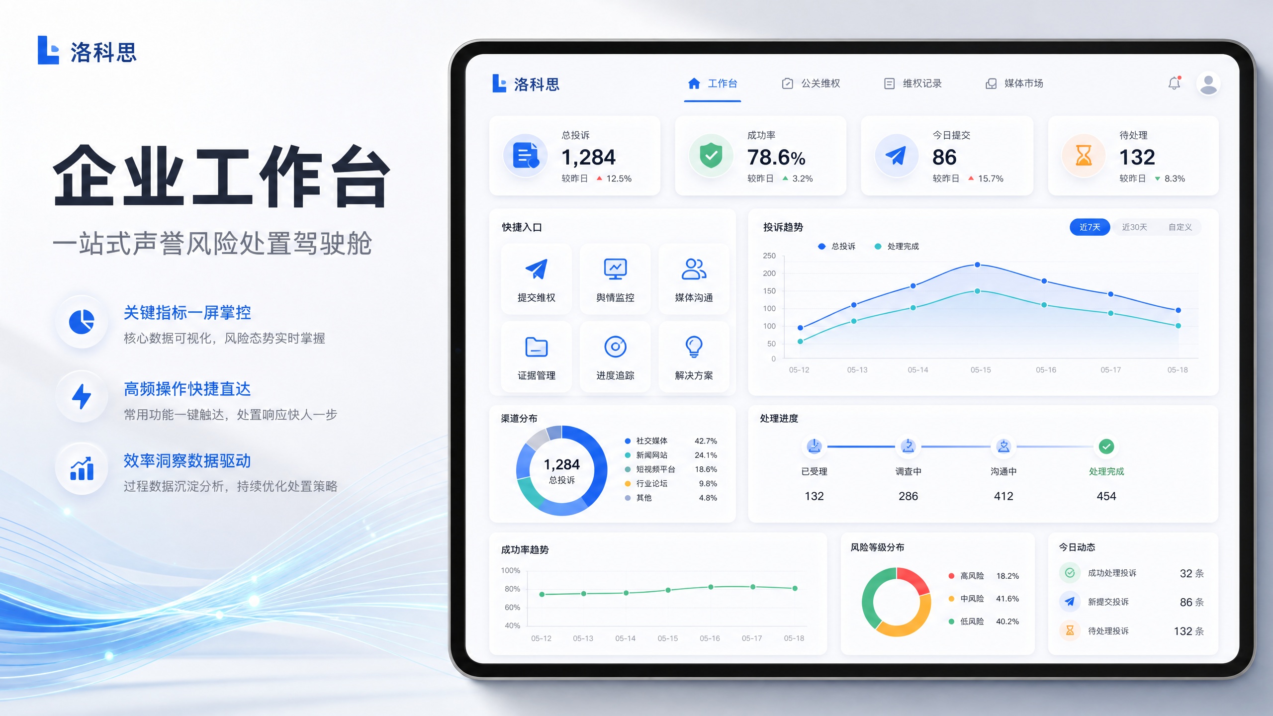 企业工作台动态演示
